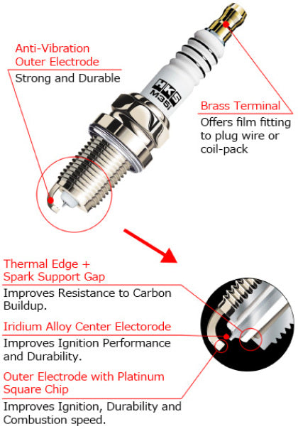 HKS Racing M Series Spark Plugs (Set of 6)