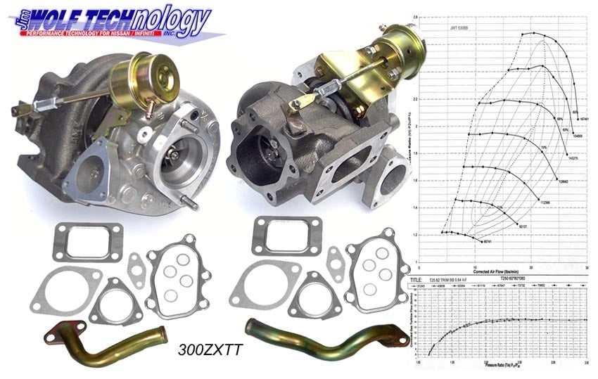 JWT Sport 550 Ball Bearing Twin Turbo Kit - Nissan 300ZX 90-96 Z32