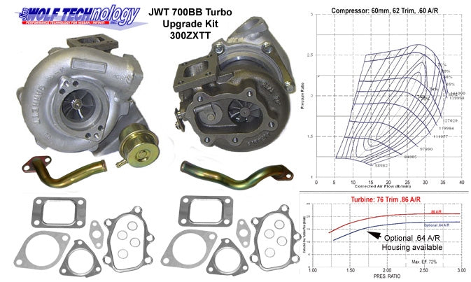 JWT Sport 700 Twin Turbo Ball Bearing Upgrade Kit w/.64 A/R - Nissan 300ZX Twin Turbo TT Z32
